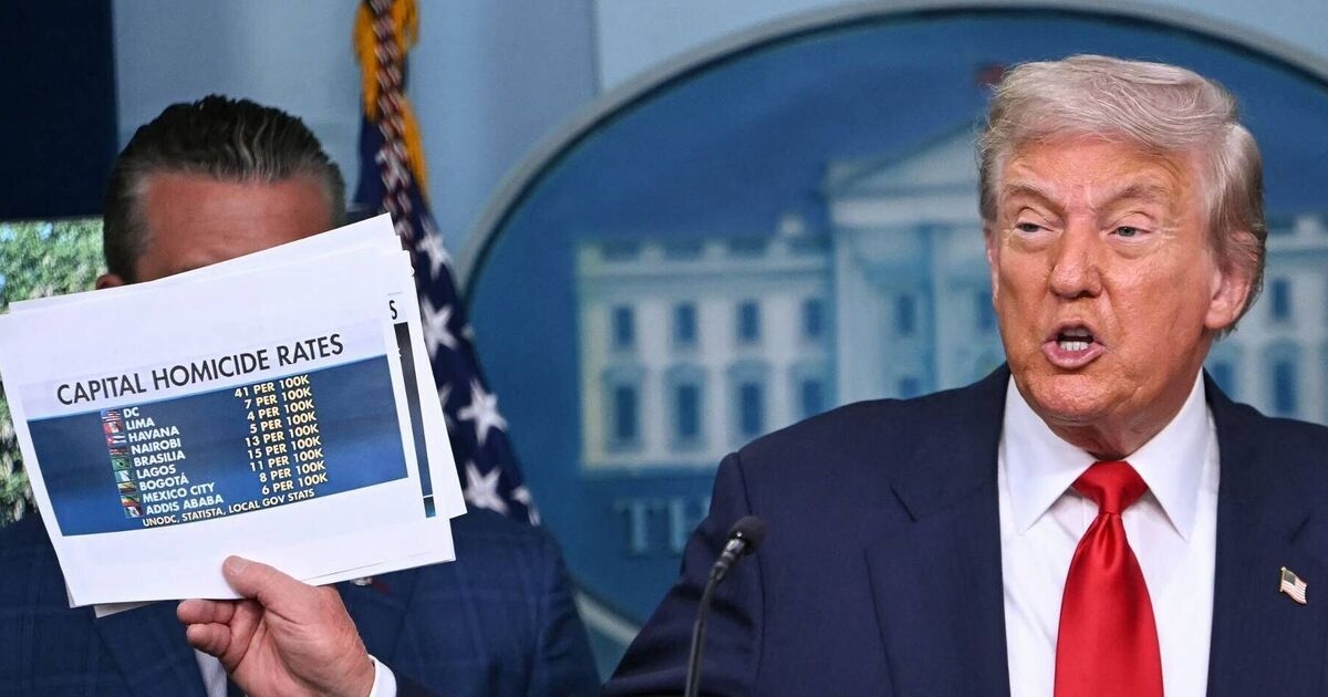 Trump scatena timori di demenza dopo aver confuso Alaska e Russia in un enorme errore