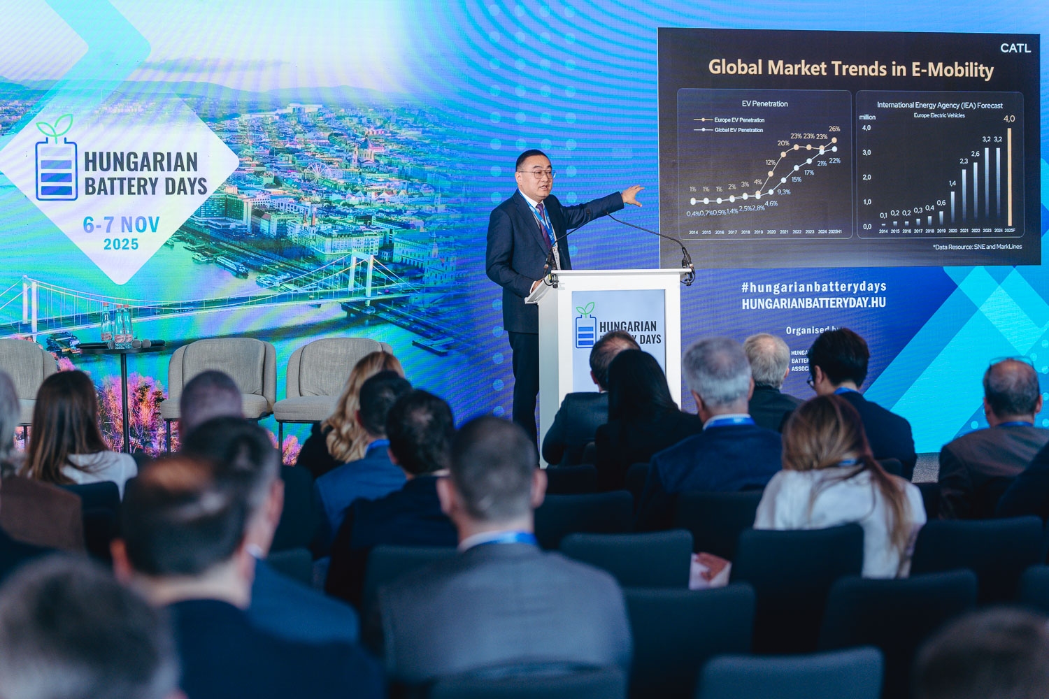 Das CATL-Werk in Debrecen soll als strategischer Produktionsstandort dienen