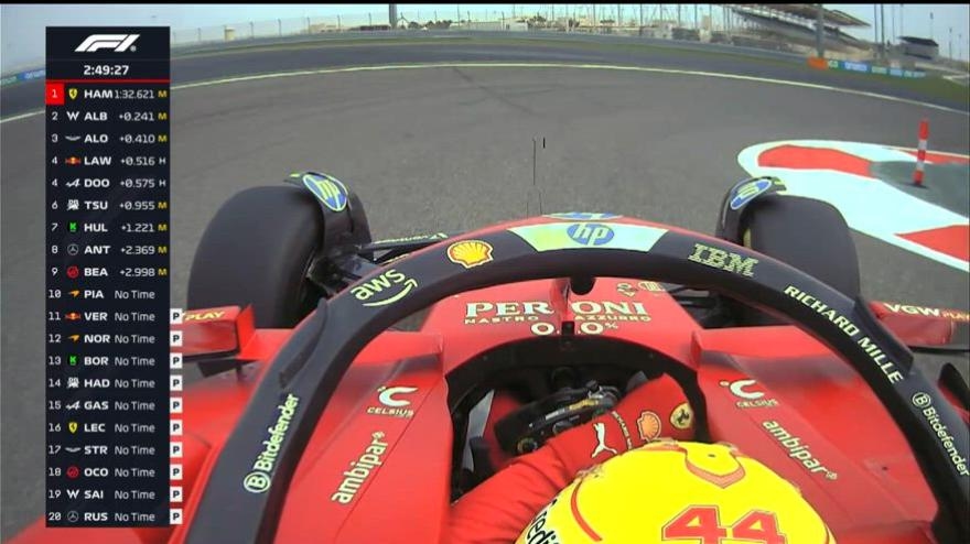 In pista con Hamilton! L&#x27;on-board nei test in Bahrain