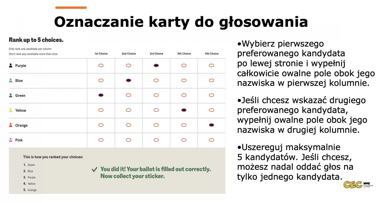 Jak głosować w prawyborach w NYC