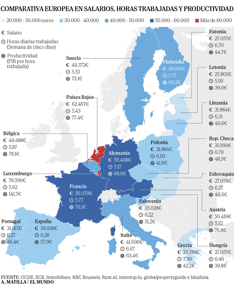 Pourquoi j'ai quitté l'Espagne : « À quatre heures de l'après-midi à Berlin, nous posons notre stylo. »