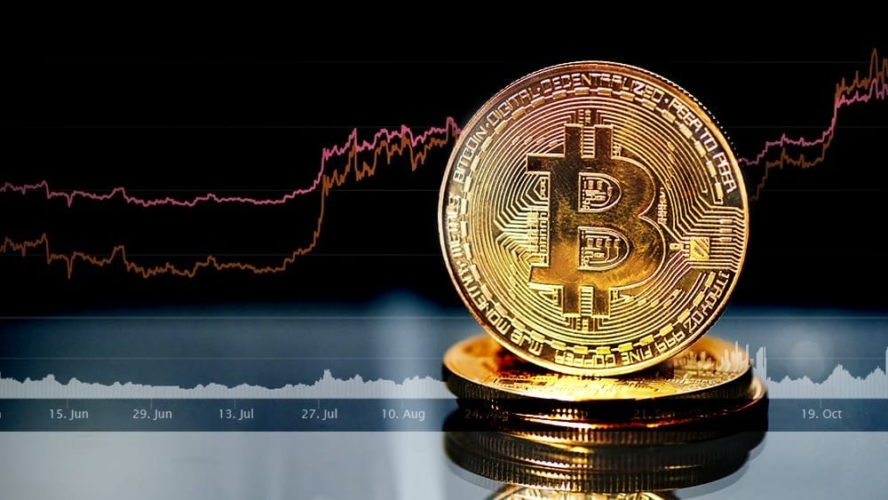 Au-delà du graphique : les quatre forces qui déterminent le prix du Bitcoin