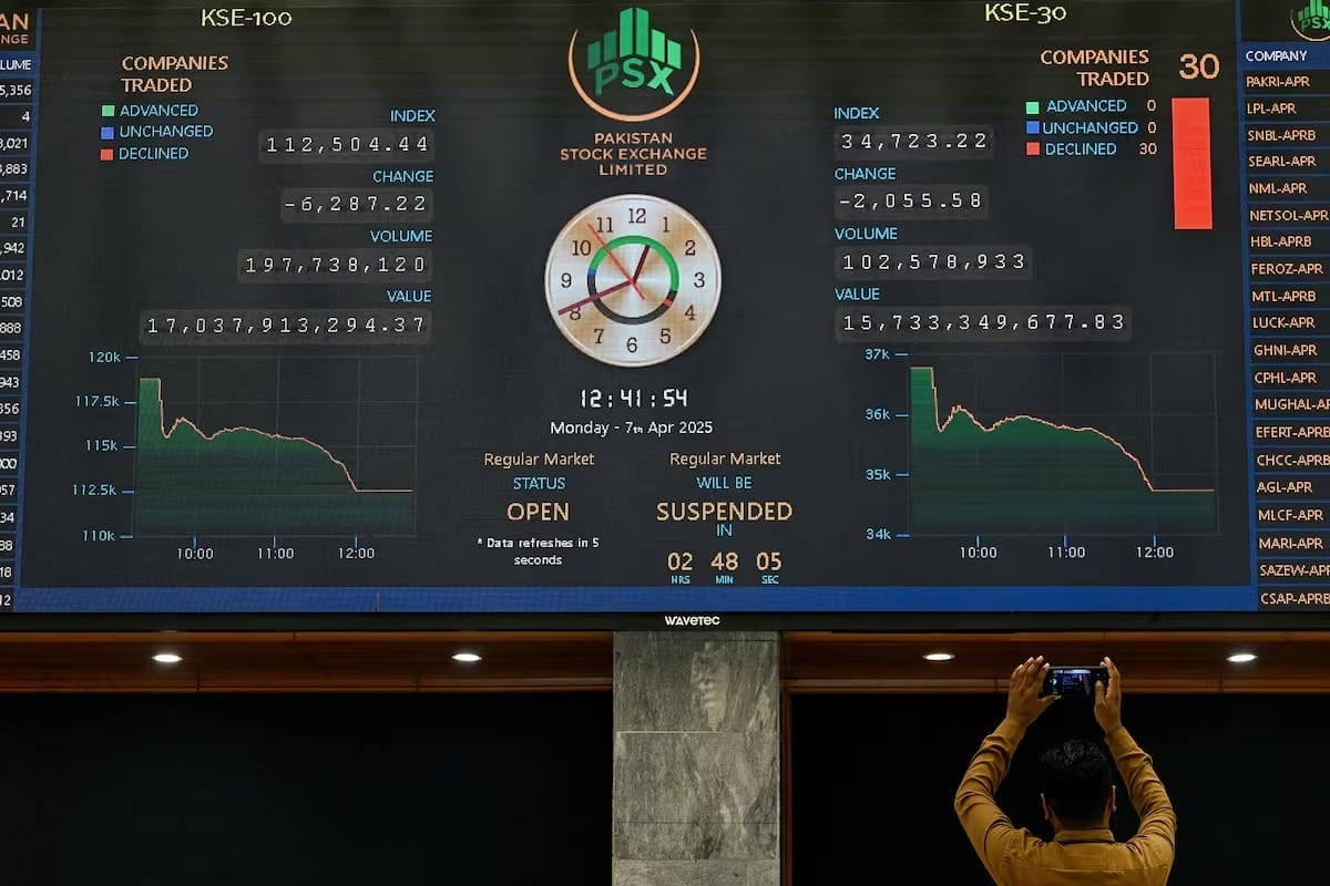 Mercados asiáticos despencam devido a tarifas