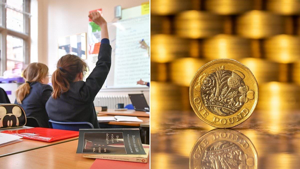 Majority of young people don't know financial education is on the curriculum