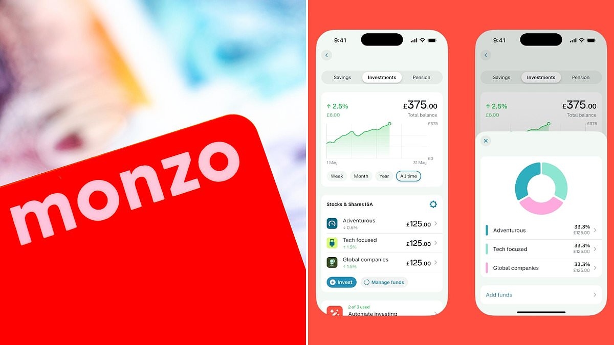Monzo, 11 ETF sunmak için BlackRock ile ortaklık kurdu