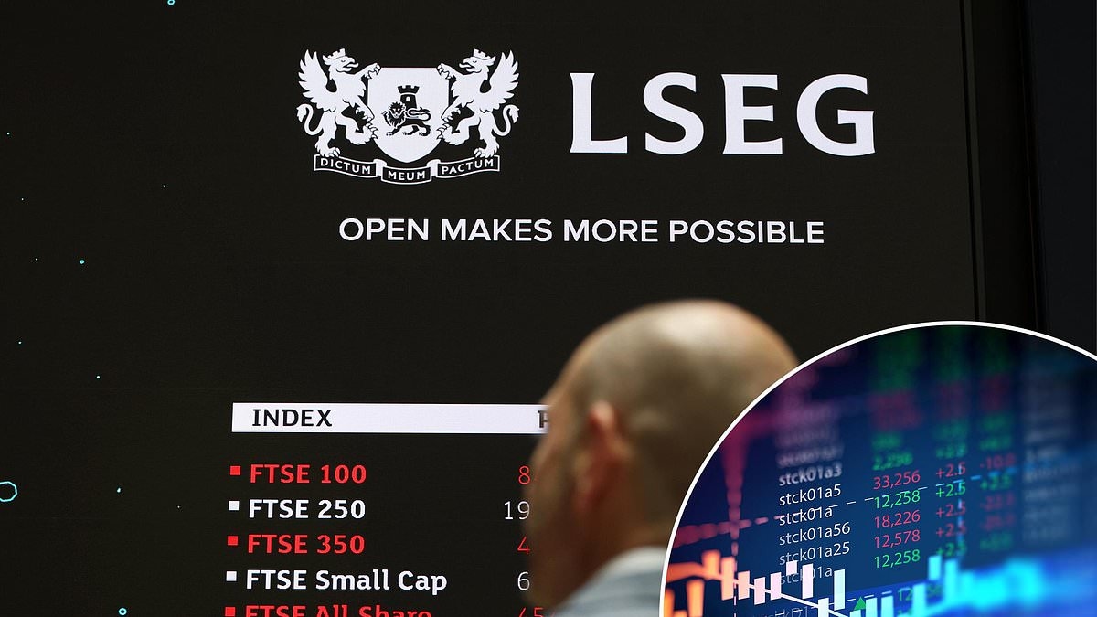 Рост дивидендов FTSE 100 продолжает замедляться на фоне бума выкупа акций