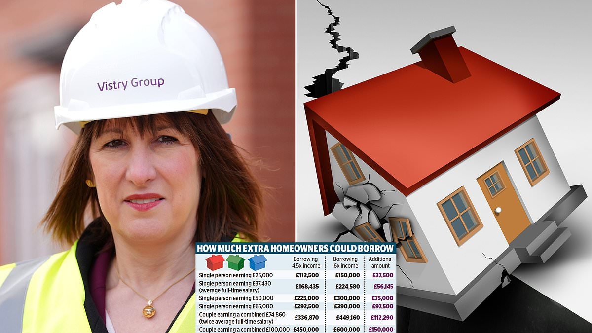 Lo que la crisis hipotecaria del Partido Laborista significa para el precio de su vivienda: los expertos revelan el riesgo de una nueva política crediticia "peligrosa"