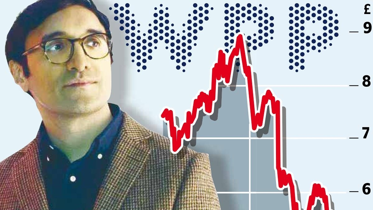 Wunderkind trades blows with wounded WPP as ad giant's shares slump