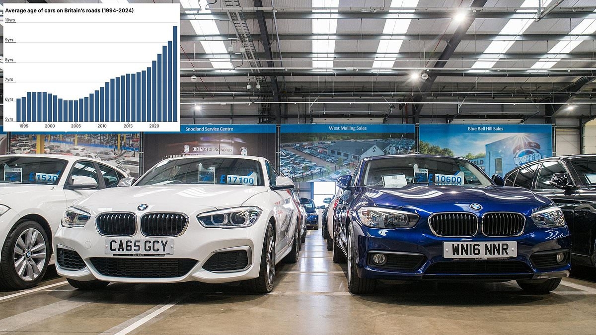 Il mercato delle auto usate è in forte espansione a causa della riluttanza degli automobilisti a sborsare soldi per nuovi modelli costosi e veicoli elettrici