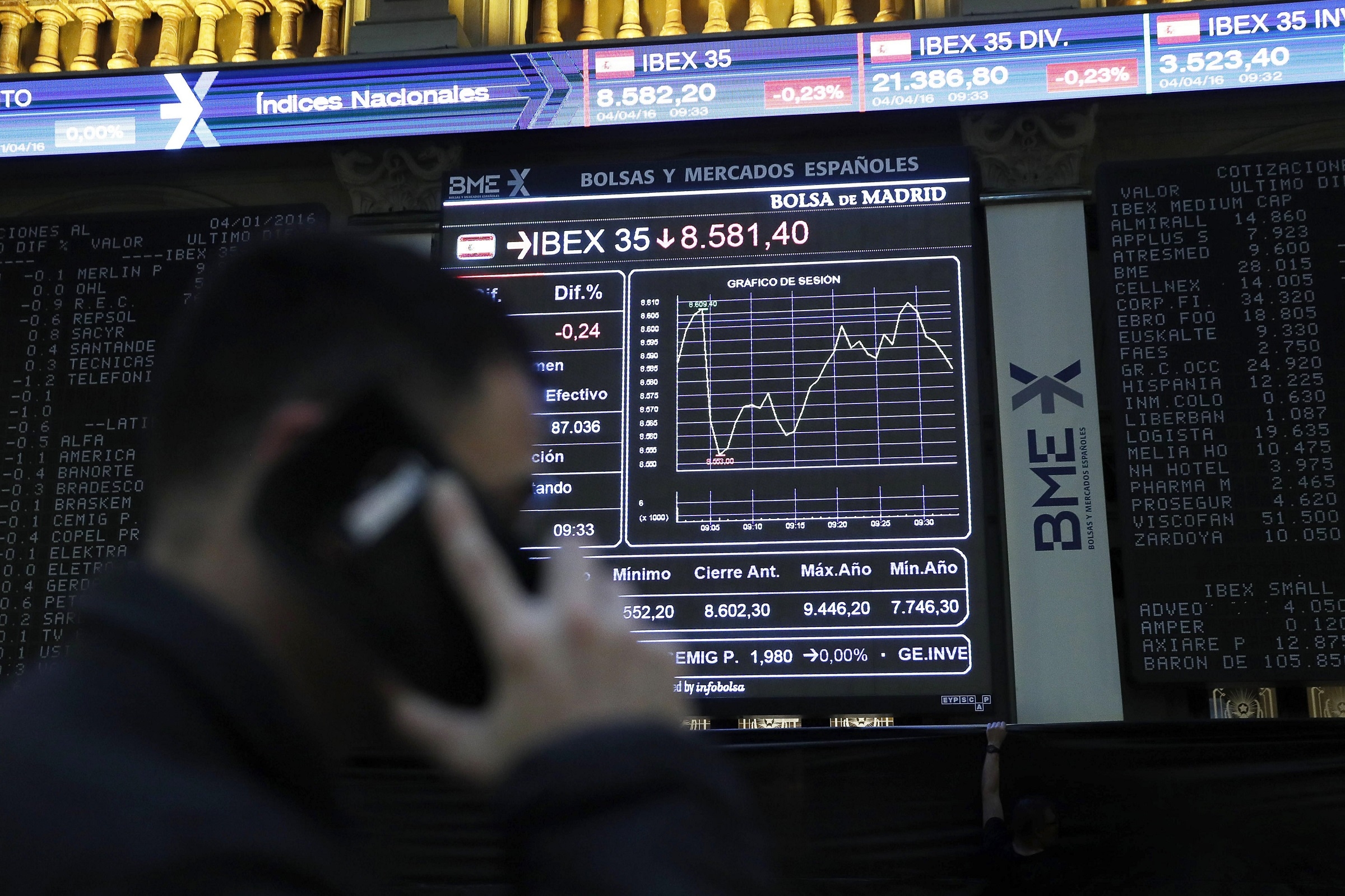 Los principales mercados europeos cierran con pérdidas