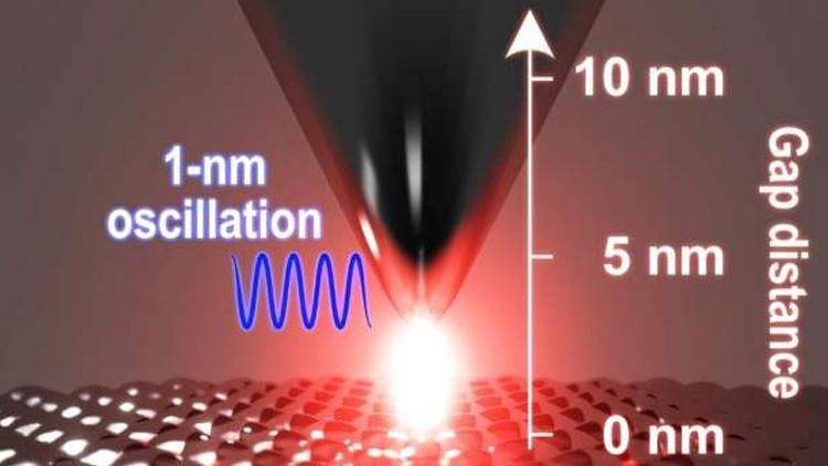 Revolución en la ciencia: ¡Ahora es posible visualizar los átomos!