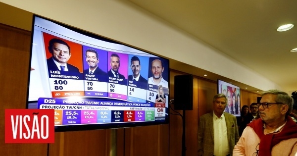 Il possibile sorpasso di Chega fa piangere i sostenitori del PS