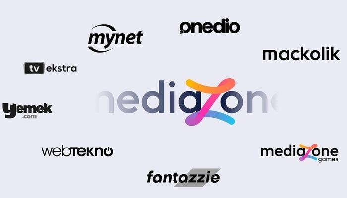 Wie is de drijvende kracht achter digitale content in Turkije? De invloedkaart van Mediazone