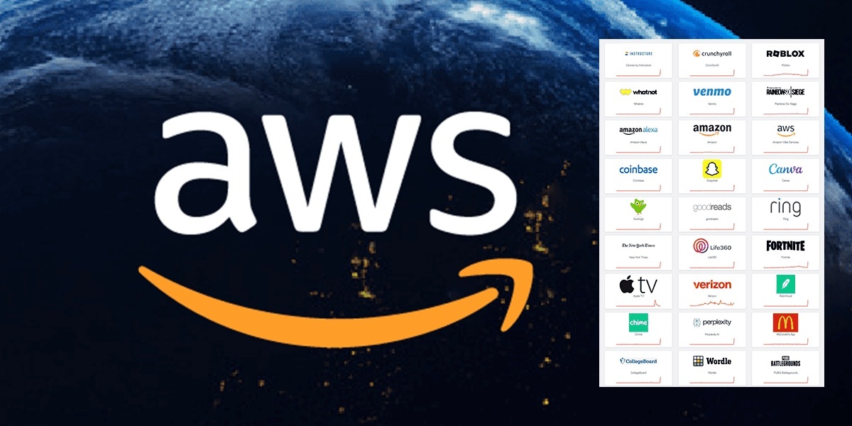 Küresel Amazon Web Hizmetleri kesintisi yüzlerce uygulamayı etkiliyor