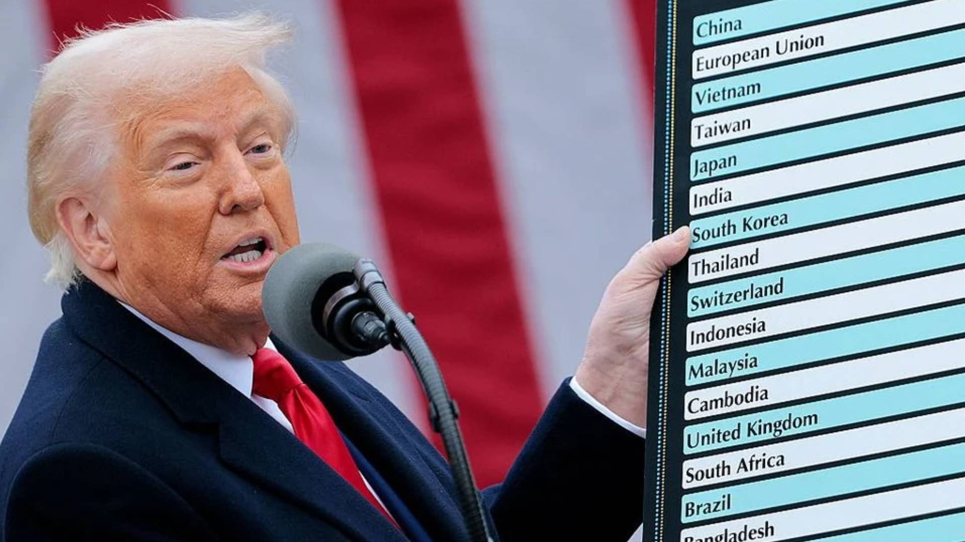 Trump's tariff move: Letters will be sent to countries