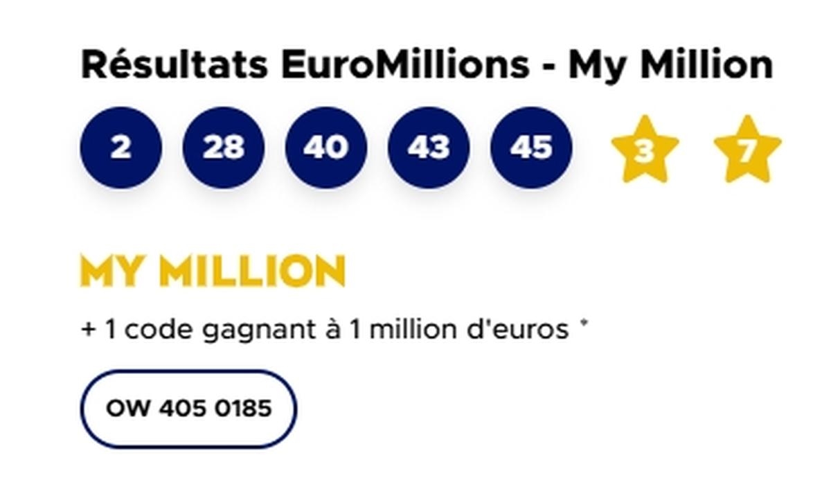 EuroMillions: 250 milyon euronun kazananı yok ama yedi oyuncu 4,5 milyon euro kazandı