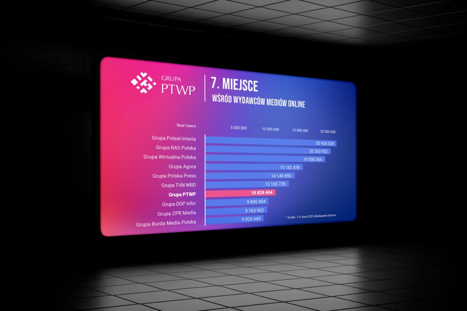 PTWP Group is once again number 1 on the internet in the business, finance, and law categories