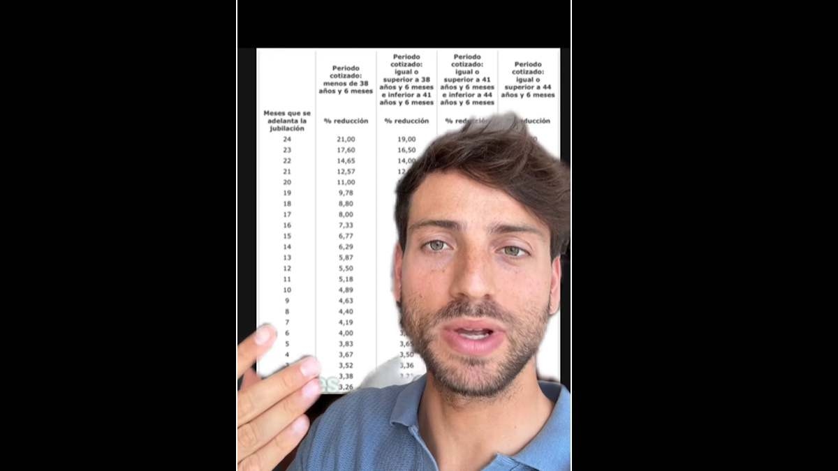 Bir avukat, emeklilikte pek çok kişinin yaptığı hataya dikkat çekiyor: "İnsanlar çok fazla para kaybediyor."
