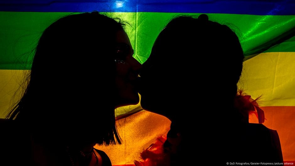 How does sexual orientation develop?