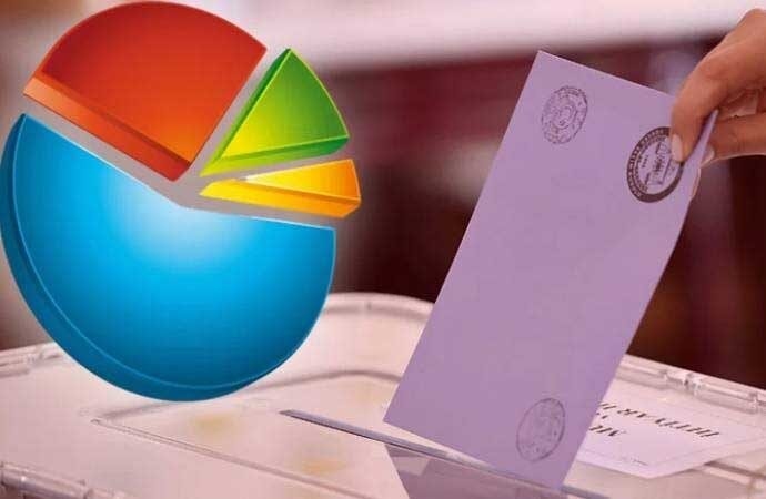 Aqui está a última pesquisa eleitoral! Diferença recorde entre CHP e AKP