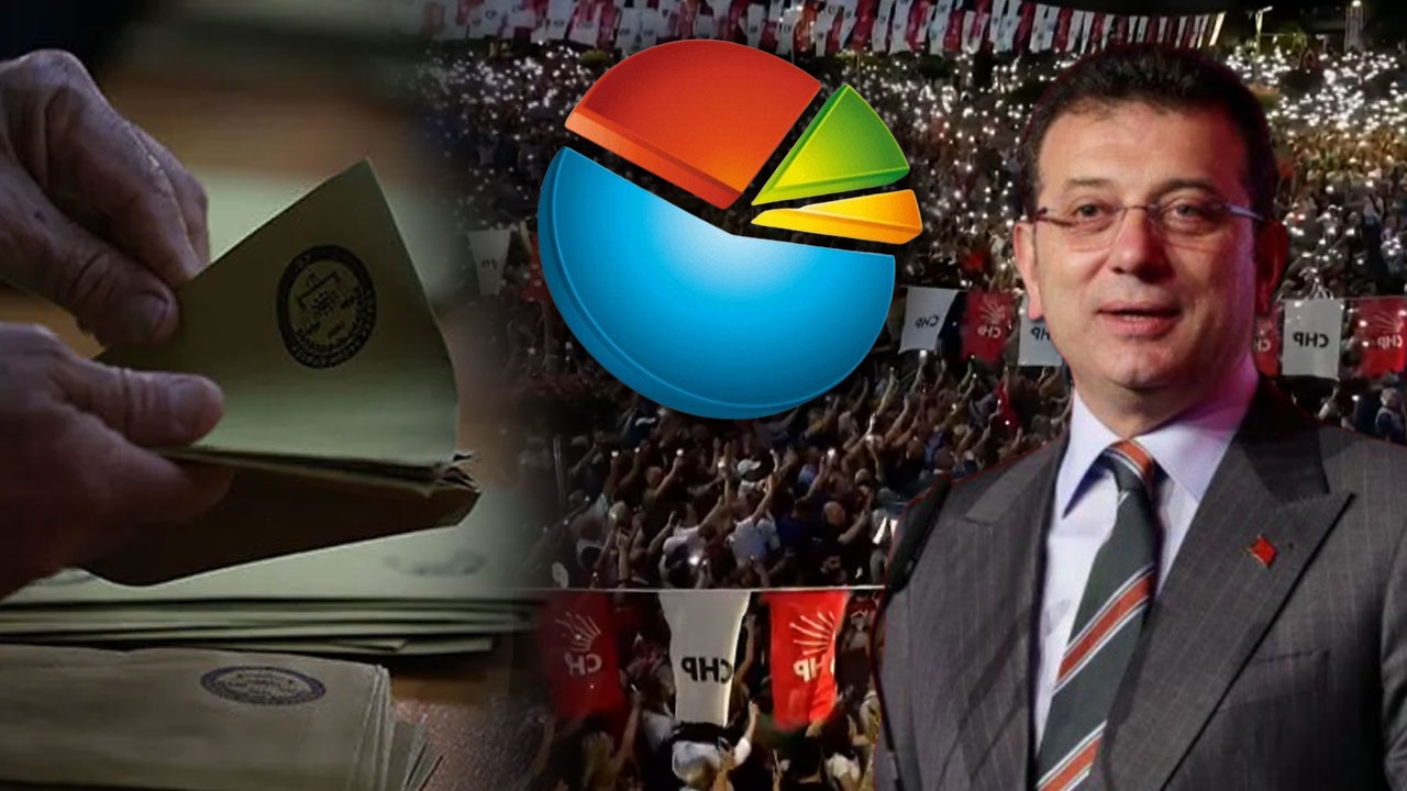Se anuncia el porcentaje de votos del AKP en la ciudad natal de İmamoğlu