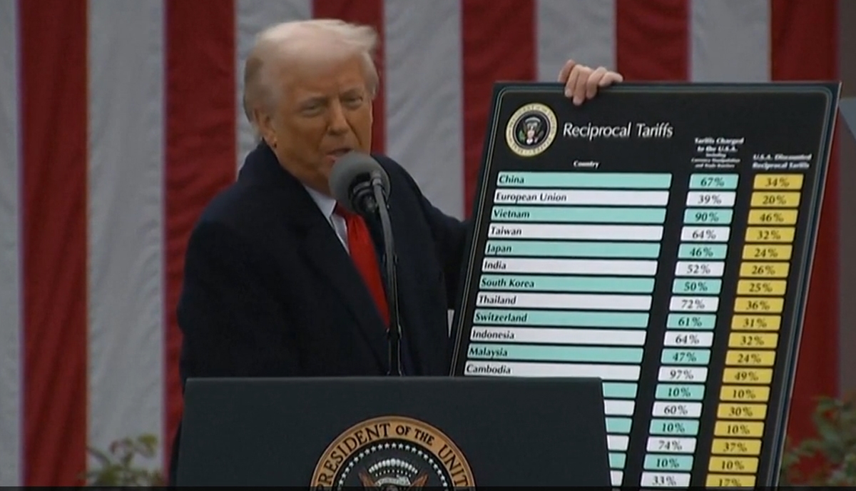 Tarieven, een dramatische wending: Trump stelt invoerrechten voor de EU uit tot 7 augustus. De tycoon: "We kunnen nog steeds onderhandelen."