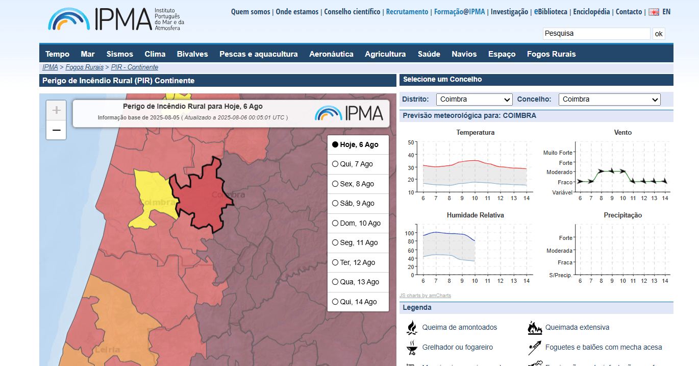 Fires: Interior of CIM-RC under “maximum risk” of fire