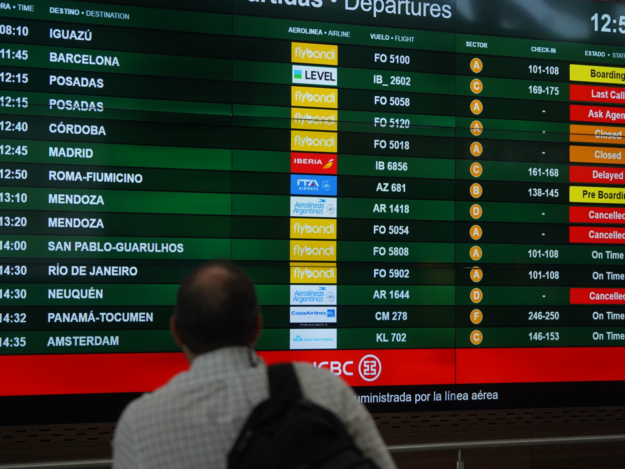 Il deficit esterno: più dollari escono dal paese per viaggiare di quanti ne entrino attraverso Vaca Muerta