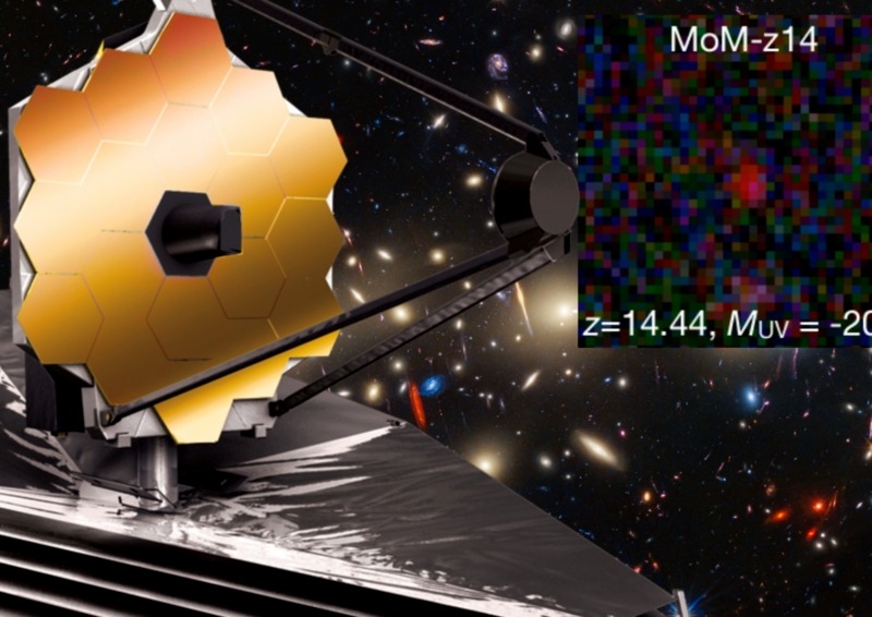 What to remember after the discovery of MoM-z14, the most distant galaxy ever observed