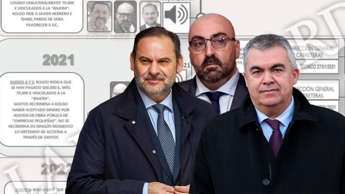 The UCO (United Nations University) has introduced the corruption plot into the PSOE through four clues.