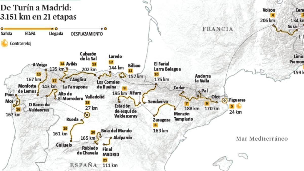 La dinamite rossa di Vingegaard vuole la maglia rossa per la Vuelta.