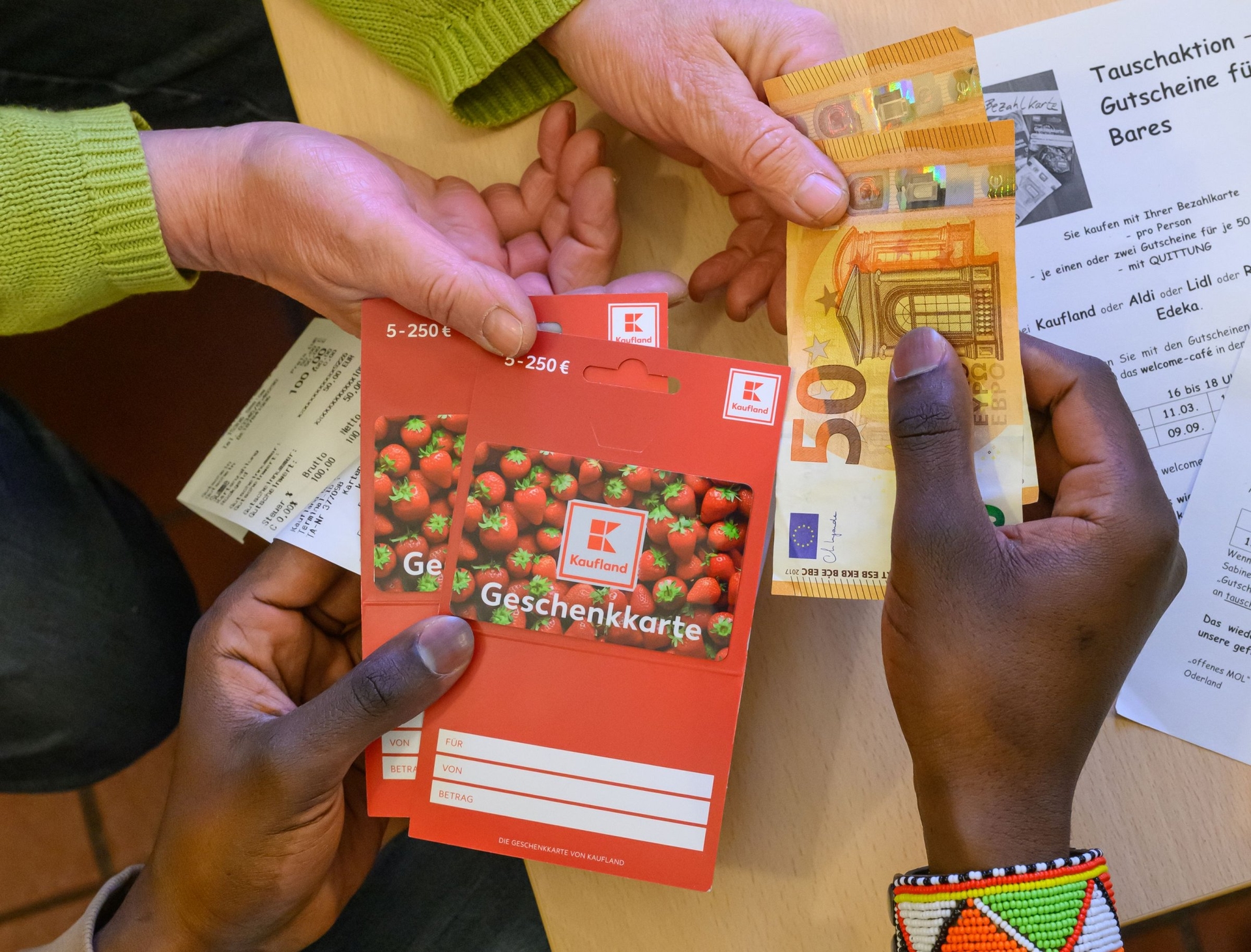 Fundamental rights | Violation of fundamental rights: Degrading cards