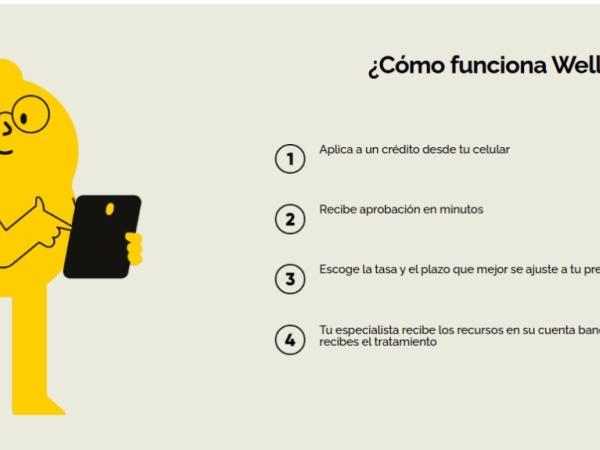 Fintech Welli apuesta por financiar tratamientos médicos en solo 5 minutos