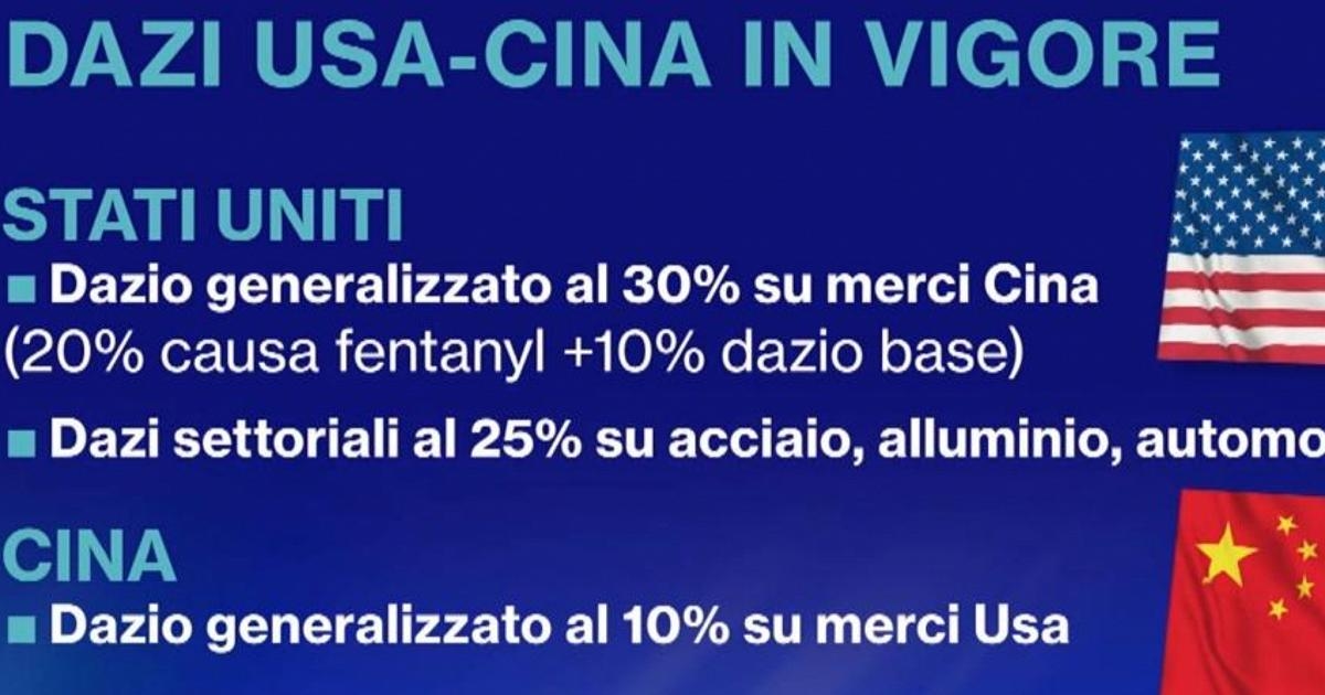 Sobre tarifas, Estados Unidos e China reiniciam trégua frágil