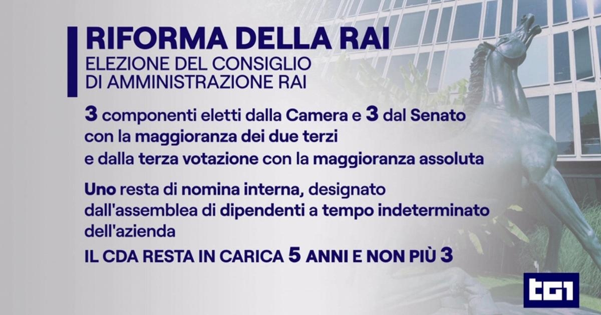 Foi apresentado o texto base da maioria sobre a reforma do RAI.