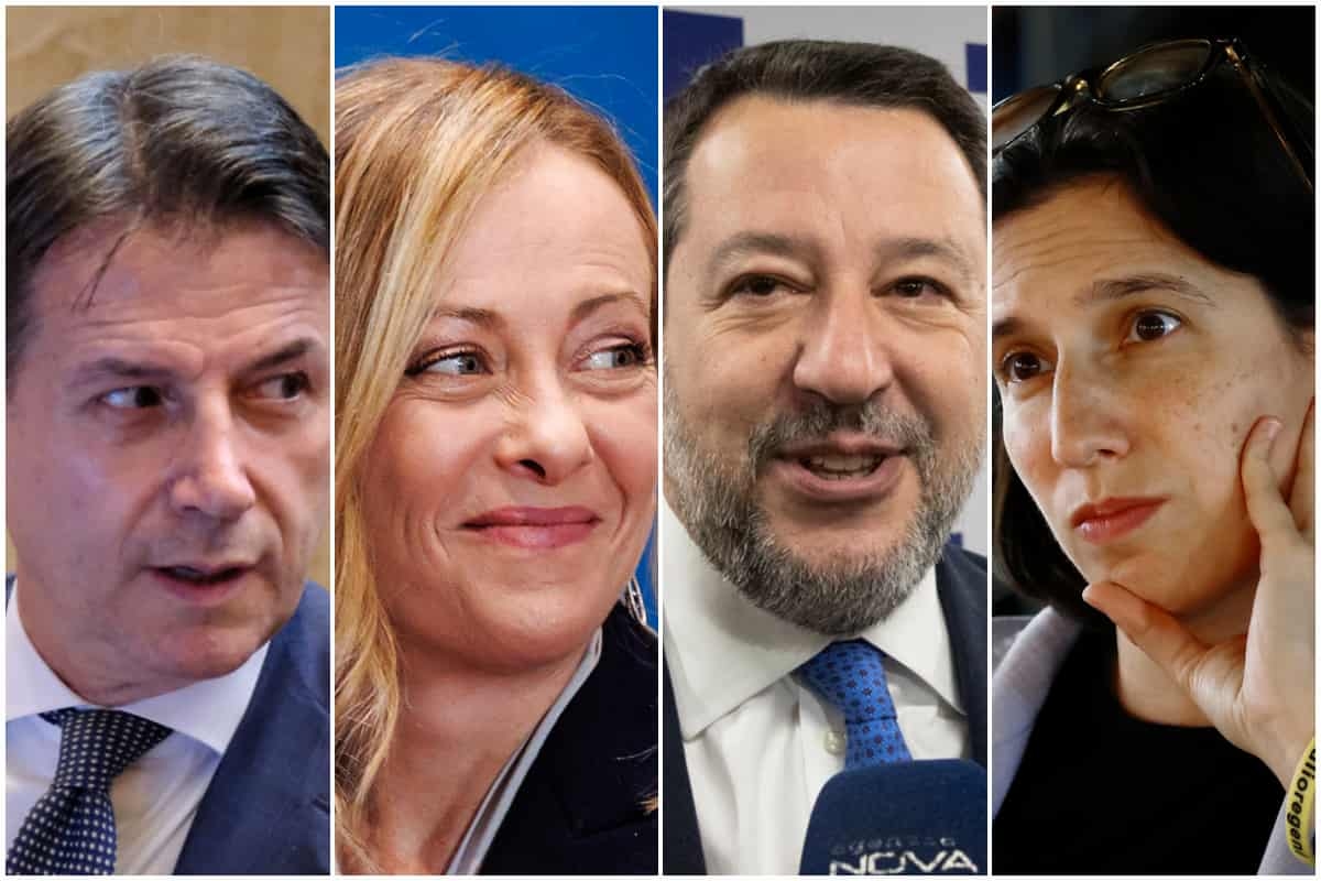 Political Election Polls: Italian Parties During the Israel-Iran War, the Latest Swg Survey