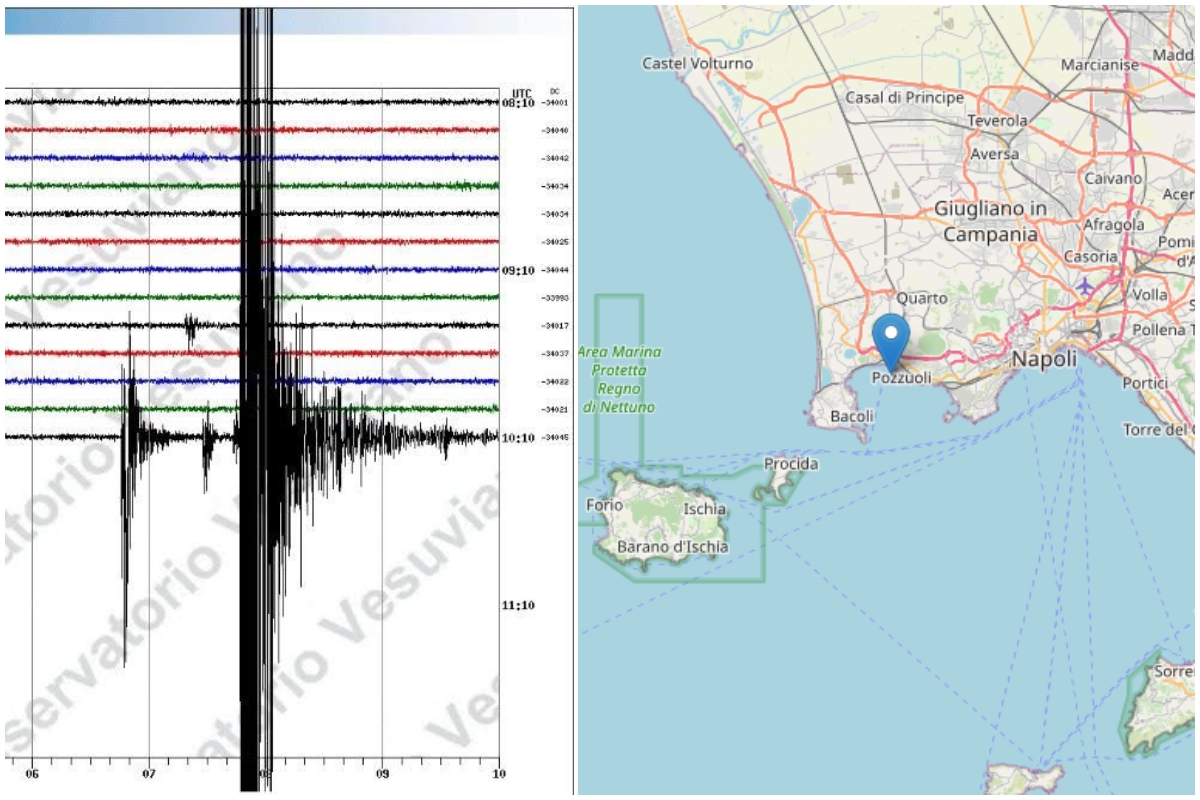 Terremoto a Napoli, forte scossa di magnitudo 4 nell’area dei Campi Flegrei: paura e gente in strada per il sisma