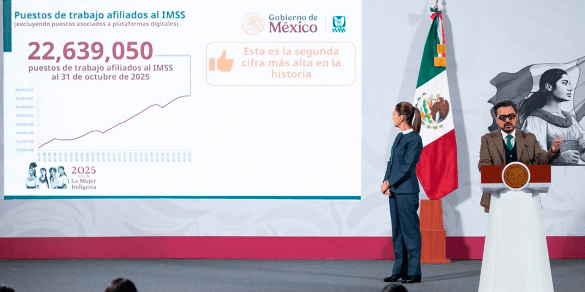 Die Zahl der formellen Beschäftigungsverhältnisse überstieg im Oktober 22,6 Millionen.