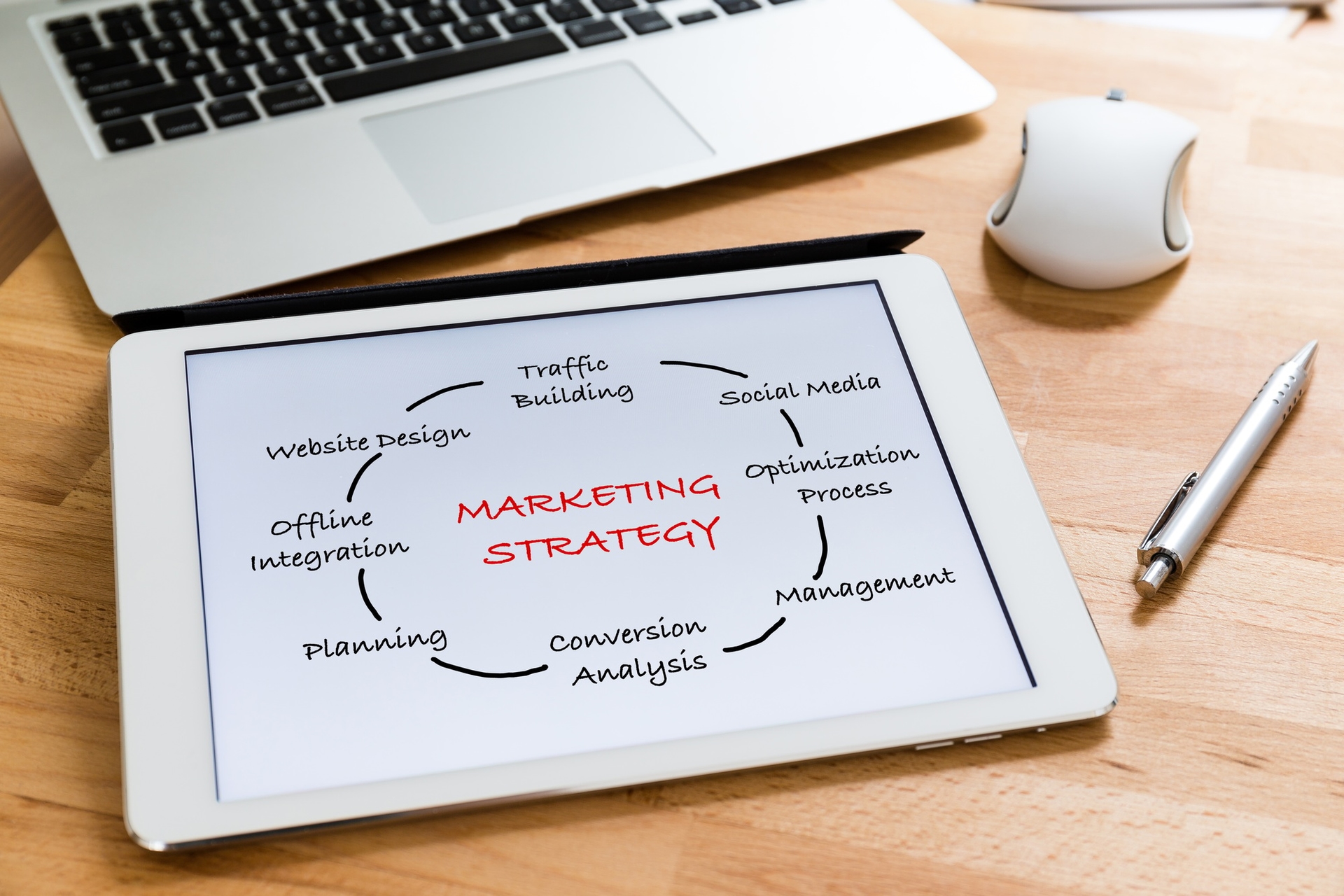 10 modèles de stratégie marketing essentiels pour améliorer vos campagnes