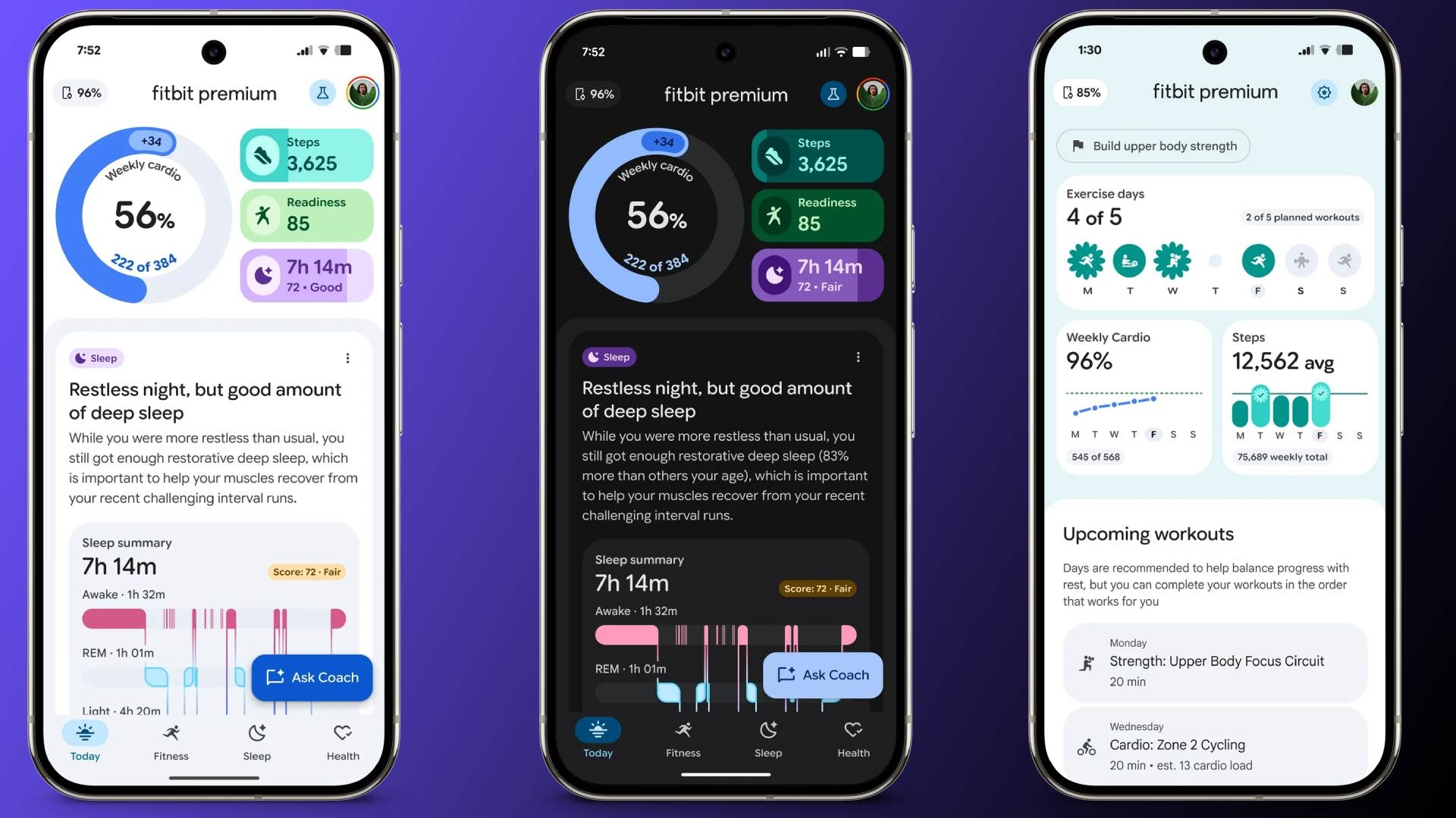 Google onthult AI-aangedreven gezondheidscoach voor Fitbit-gebruikers in de VS