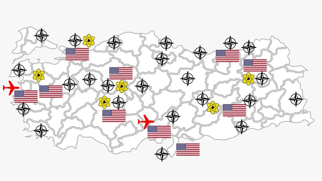 La transformación de Turquía por parte de EE.UU.